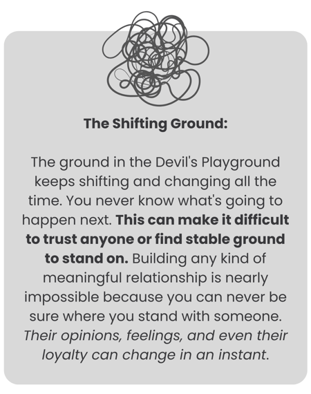 Sun Young Peony - The Shifting Ground Sun Young Peony - The Shifting Ground