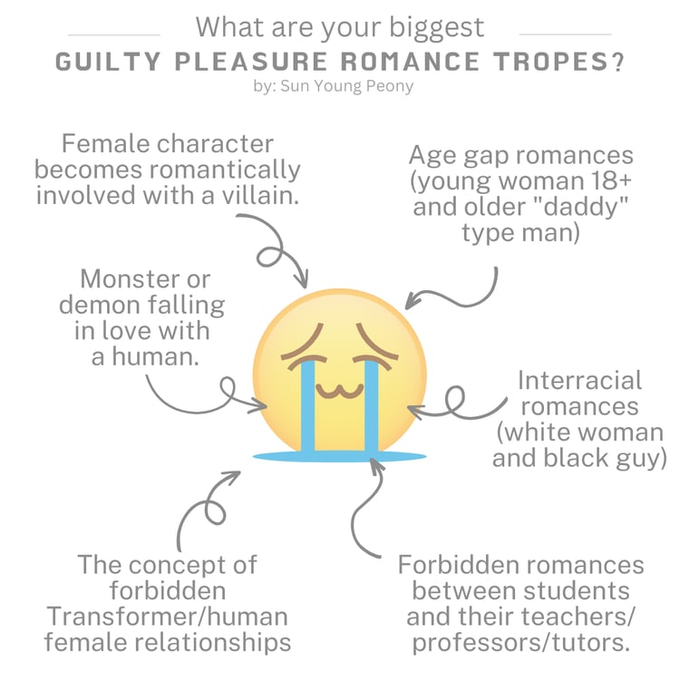 Sun-Young-Peony-Guilty-Pleasure-Tropes